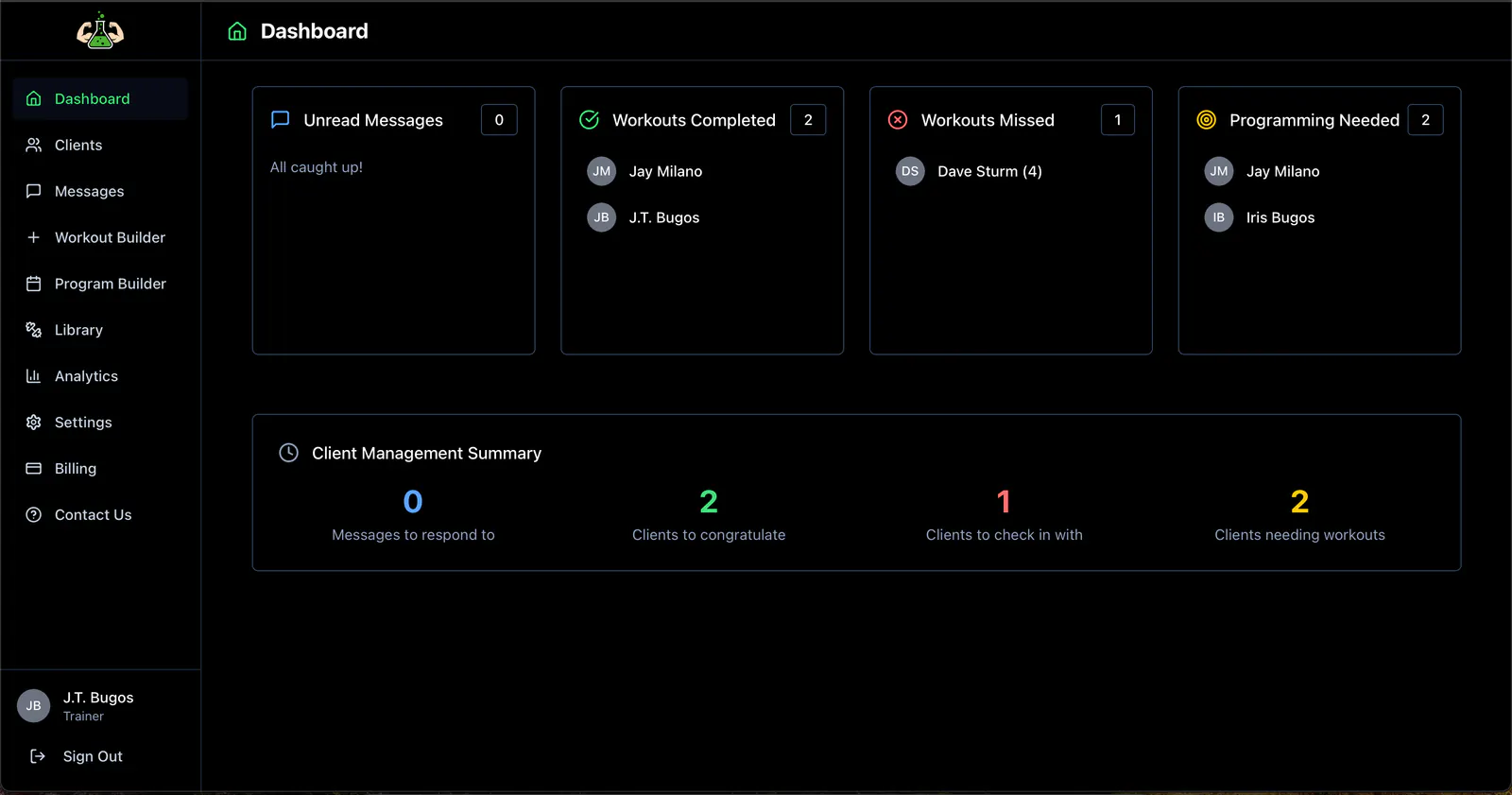 The Lab dashboard